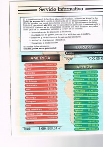 donatius del Domund
